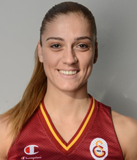 Galatasaray kadın basketbol takımı kadro - Bahar Çağlar