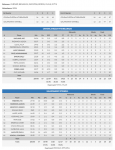 f3747279-crvena-zvezda-mts-belgrade-vs.-galatasaray-istanbul-game-welcome-to-7days-eurocup.png