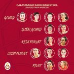 gsbasketbol_20200711_162653_0.jpg